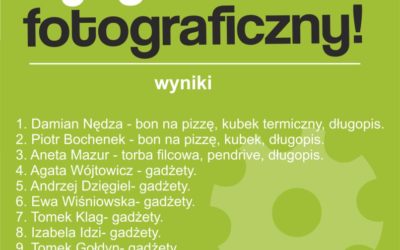 Fajny konkurs fotograficzny rozstrzygnięty