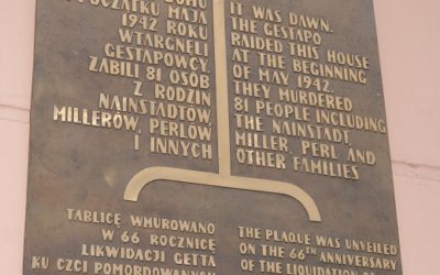 Międzynarodowy Dzień Pamięci o Ofiarach Holocaustu